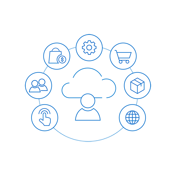 IT Service Management Integration